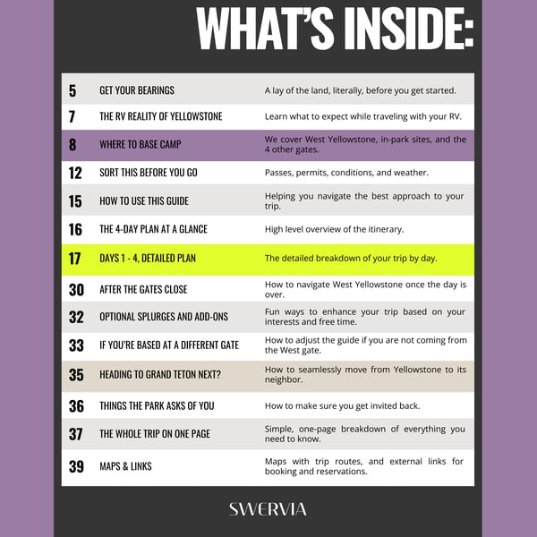 yellowstone table of contents web size purple